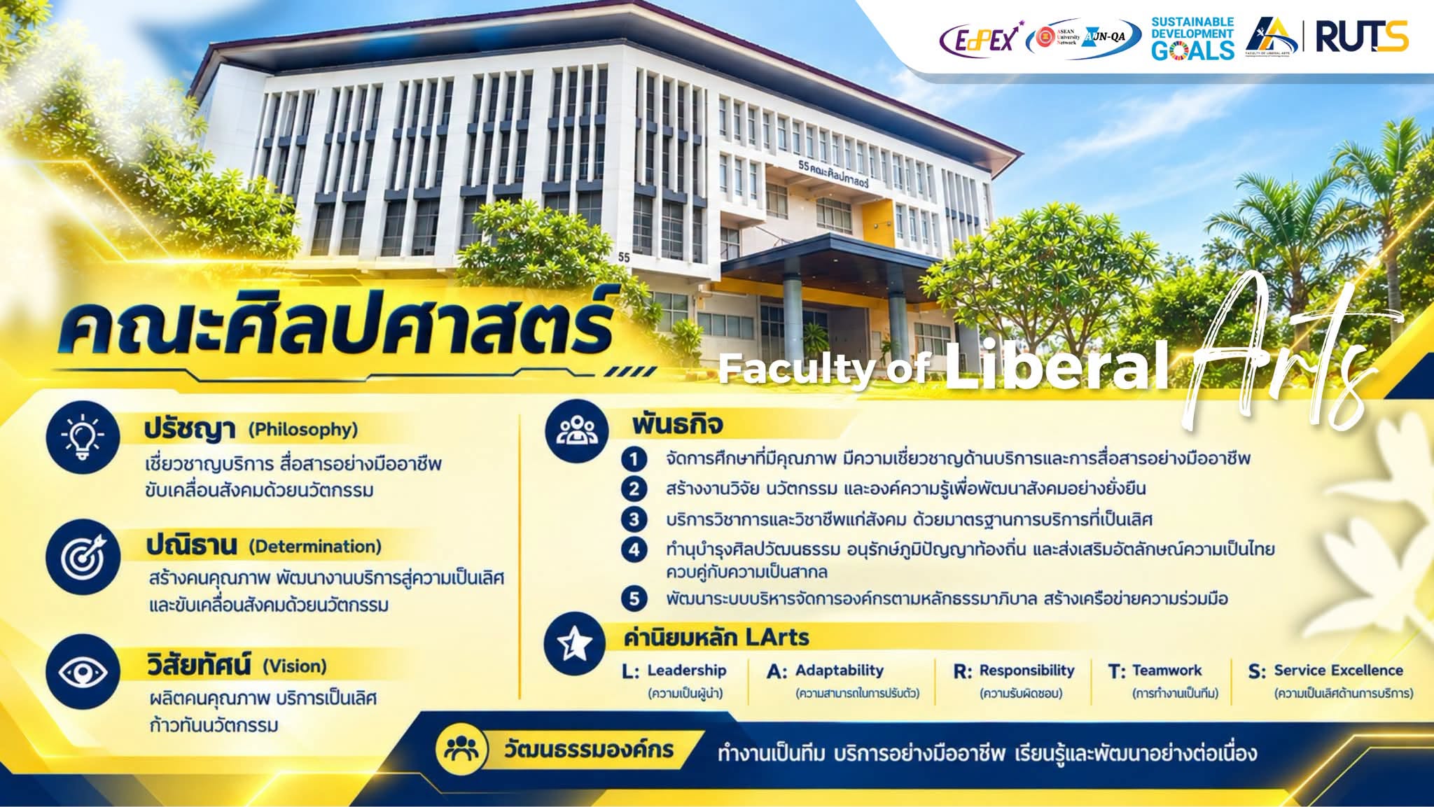 คณะศิลปศาสตร์ มหาวิทยาลัยเทคโนโลยีราชมงคลศรีวิชัย